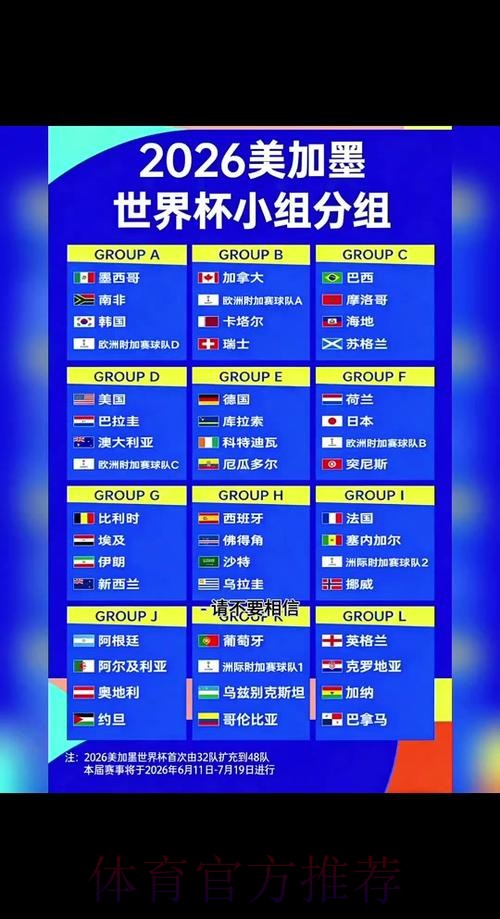 2026世界杯完整赛程实时更新赛事详情在哪里看 2026世界杯完整赛程实时更新赛事详情在哪里看